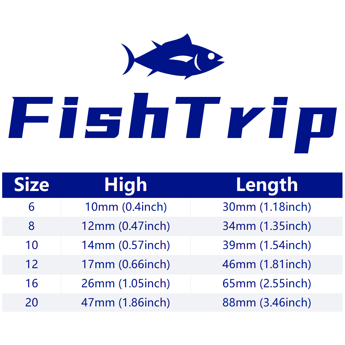 FishTrip الثقيلة تصفح قضيب أدل - مراجعة Mesh Coil Strip وسعره